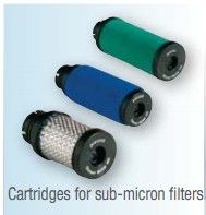 亞微米過濾器用濾芯355-361